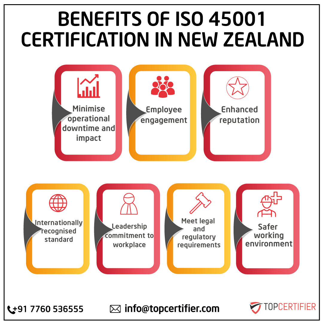 iso 45001 certification in New Zealand